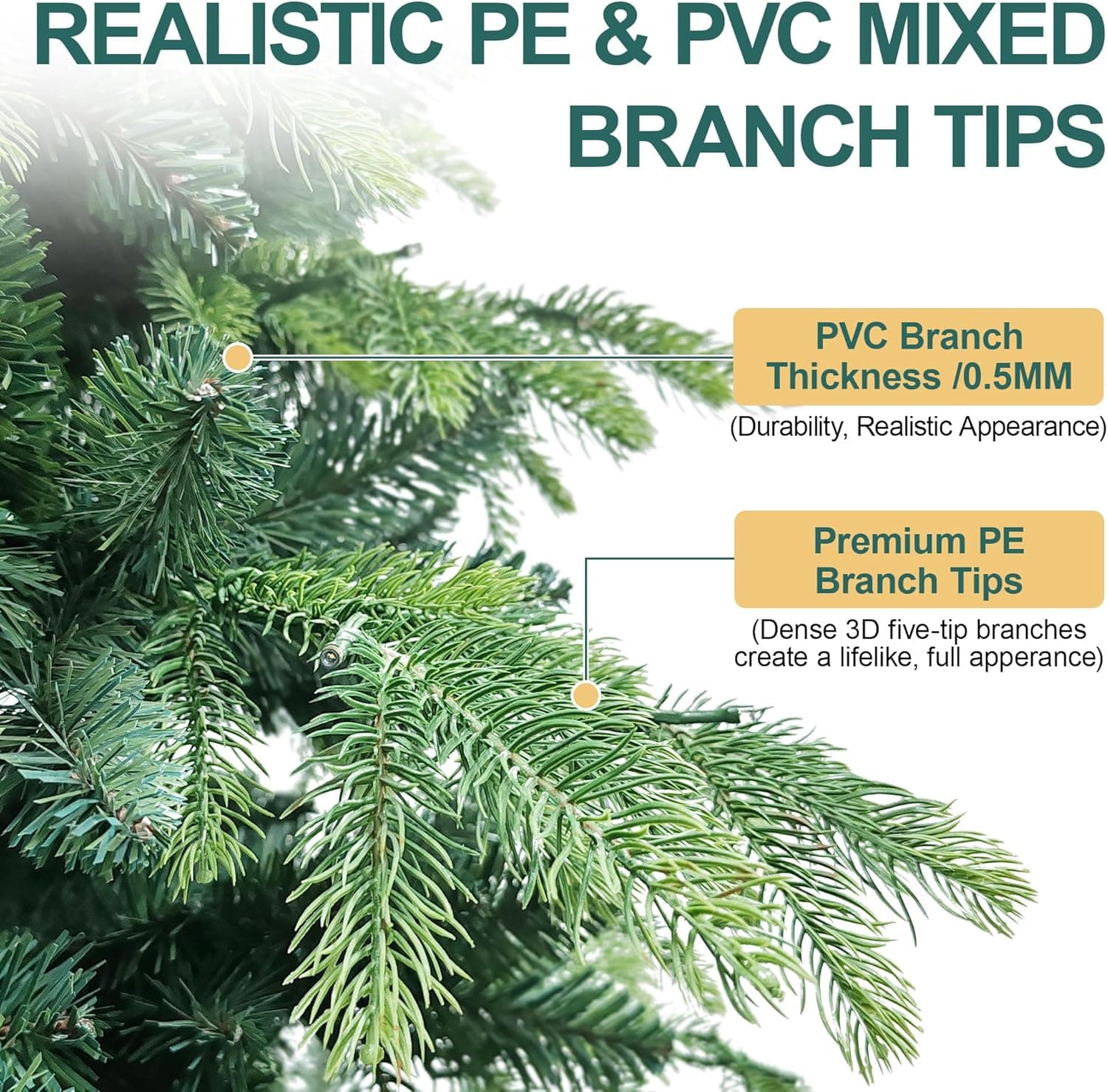 Best Christmas Tree Ornaments & Decorating Essentials 2026 - Complete Tree Styling Guide